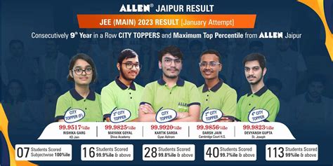 allen asat result 2023-24